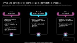 Terms And Condition For Technology Modernization Proposal Ppt Slides