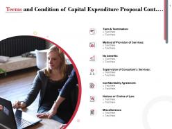 Terms and condition of capital expenditure proposal cont ppt powerpoint presentation infographic