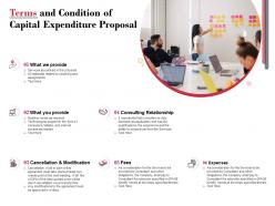 Terms and condition of capital expenditure proposal ppt powerpoint presentation icon template