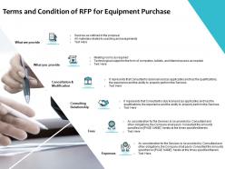 Terms and condition of rfp for equipment purchase ppt powerpoint presentation inspiration graphics