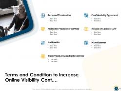 Terms and condition to increase online visibility cont ppt presentation visual aids show