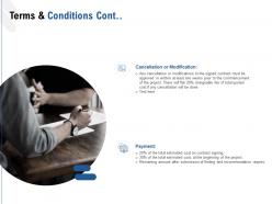 Terms and conditions cont cancellation or modification ppt powerpoint presentation summary