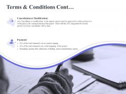 Terms and conditions cont ppt powerpoint presentation pictures inspiration