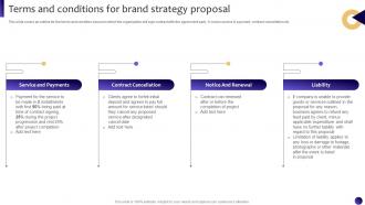 Terms And Conditions For Brand Strategy Proposal Ppt Powerpoint Presentation Infographics Picture