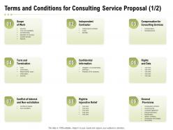Terms and conditions for consulting service proposal ppt powerpoint presentation slide