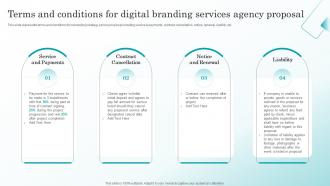 Terms And Conditions For Digital Branding Services Agency Proposal Ppt File Graphics Pictures