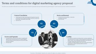 Terms And Conditions For Digital Marketing Agency Proposal