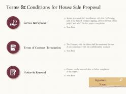 Terms and conditions for house sale proposal ppt powerpoint presentation visual aids show
