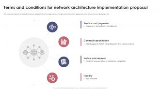 Terms And Conditions For Network Architecture Implementation Proposal