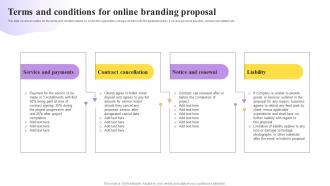 Terms And Conditions For Online Branding Proposal Ppt Show Background Image
