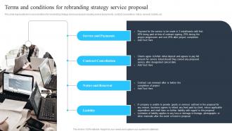 Terms And Conditions For Rebranding Strategy Service Proposal Corporate Branding Solutions