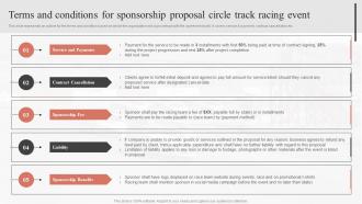 Terms And Conditions For Sponsorship Proposal Circle Track Racing Event Ppt Infographics