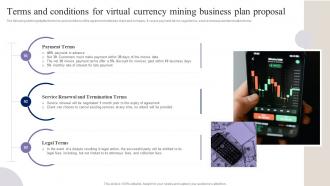 Terms And Conditions For Virtual Currency Mining Business Plan Proposal Powerpoint Presentation Slides