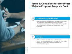 Terms and conditions for wordpress website proposal template cont ppt presentation deck