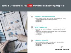 Terms and conditions for you tube promotion and handing proposal ppt slides