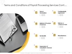 Terms and conditions of payroll processing services cont ppt powerpoint presentation infographics slides