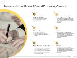 Terms and conditions of payroll processing services ppt powerpoint presentation model inspiration