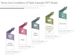 Terms and conditions of sale example ppt model