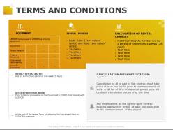 Terms and conditions security ppt powerpoint presentation pictures examples