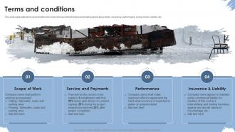 Terms And Conditions Snow Removal Contract Proposal Ppt Powerpoint Presentation File Pictures