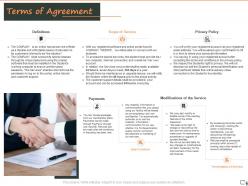 Terms of agreement privacy policy definitions payments ppt powerpoint presentation infographics