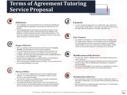 Terms Of Agreement Tutoring Service Proposal Ppt Powerpoint Summary Slides