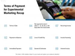 Terms Of Payment For Experimental Marketing Recap Ppt Powerpoint Presentation Ideas Mockup