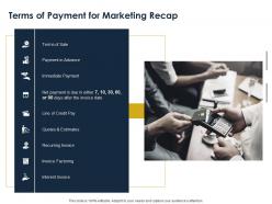 Terms Of Payment For Marketing Recap Ppt Powerpoint Presentation Styles Visuals