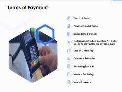 Terms of payment ppt powerpoint presentation file layouts