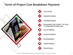 Terms of project cost breakdown payment ppt powerpoint presentation ideas grid