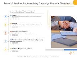 Terms of services for advertising campaign proposal template ppt powerpoint presentation ideas