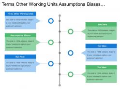 Terms other working units assumptions biases shared vision objectives