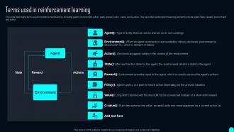 Terms Used In Reinforcement Learning Ppt Information