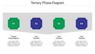 Ternary phase diagram ppt powerpoint presentation portfolio cpb
