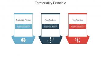 Territoriality principle ppt powerpoint presentation summary good cpb