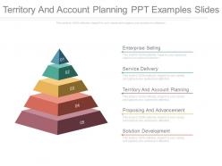 Territory and account planning ppt examples slides