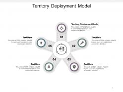 Territory deployment model ppt powerpoint presentation portfolio microsoft cpb
