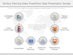 Territory planning sales powerpoint slide presentation sample