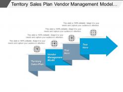 Territory sales plan vendor management model analytics modeling cpb