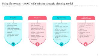 Tesla Blue Ocean Strategy Powerpoint Presentation Slides Strategy CD V Idea Content Ready