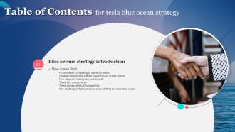 Tesla Blue Ocean Strategy Powerpoint Presentation Slides Strategy CD V Images Content Ready