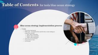 Tesla Blue Ocean Strategy Powerpoint Presentation Slides Strategy CD V Visual Content Ready
