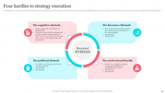 Tesla Blue Ocean Strategy Powerpoint Presentation Slides Strategy CD V Content Ready Editable