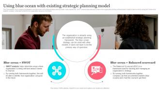 Tesla Blue Ocean Strategy Using Blue Ocean With Existing Strategic Planning Model Strategy SS