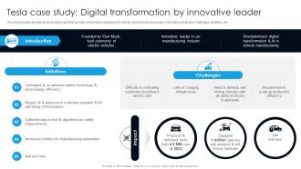 Tesla Case Study Digital Transformation By Innovative Leader Digital Transformation With AI DT SS