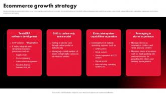Tesla Company Profile Ecommerce Growth Strategy Ppt Mockup CP SS