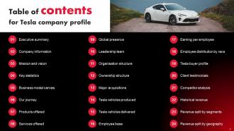 Tesla Company Profile Powerpoint Presentation Slides CP CD Customizable Content Ready