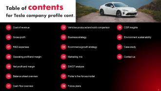 Tesla Company Profile Powerpoint Presentation Slides CP CD Compatible Content Ready