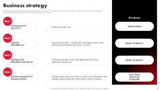Tesla Company Profile Powerpoint Presentation Slides CP CD Customizable Editable