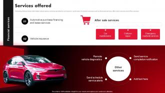 Tesla Company Profile Services Offered Ppt Mockup CP SS